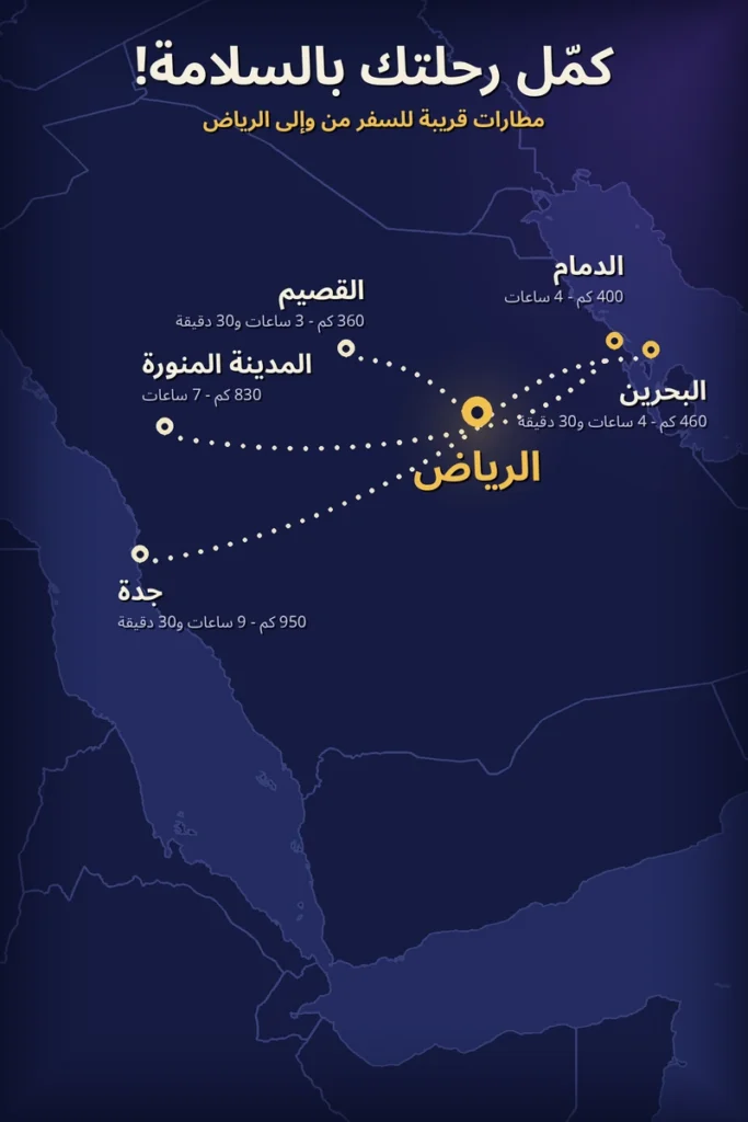 بدائل مطار الرياض: مقارنة جميع المسارات المتاحة