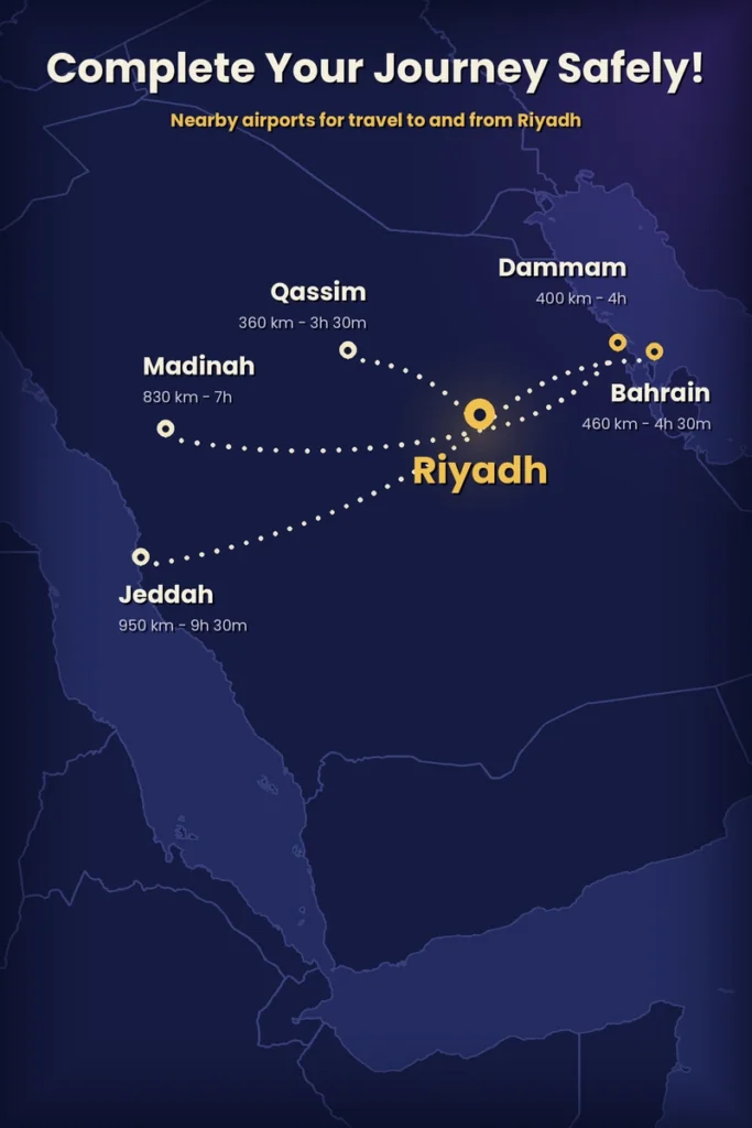 Riyadh Airport Alternatives: Compare All Available Routes