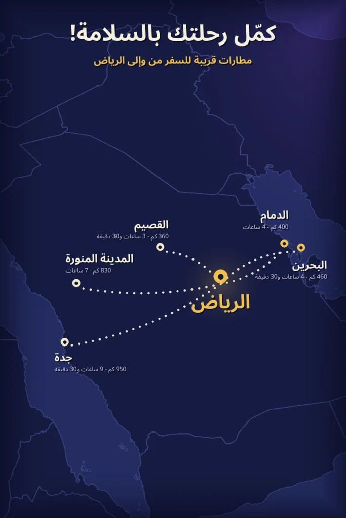 بدائل مطار الرياض: مقارنة جميع المسارات المتاحة